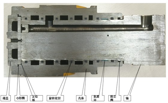 中央回轉接頭實物解剖圖