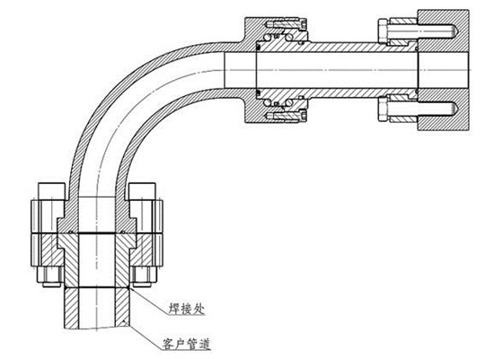 SGJ-F安裝5 SGJ-F安裝5