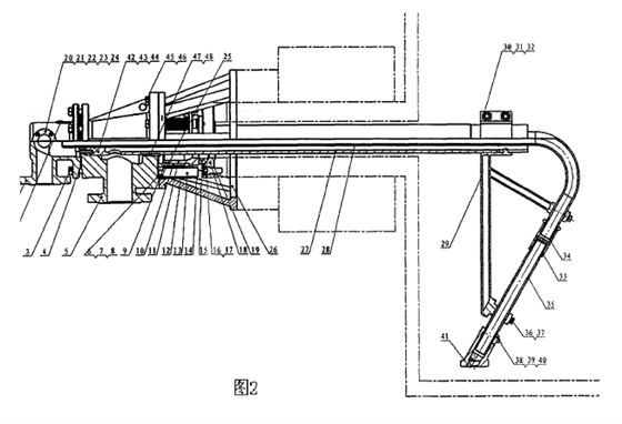 GS造紙機用旋轉(zhuǎn)接頭組合機構(gòu)2