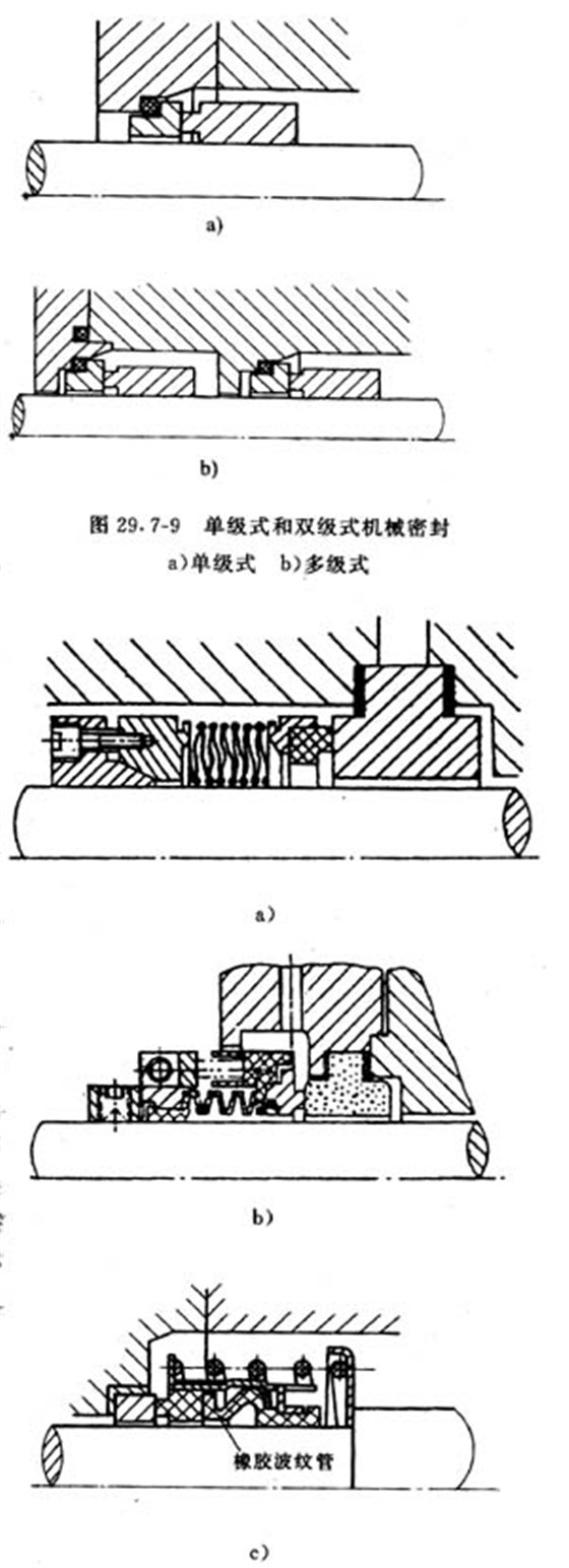 單級式和雙級式機(jī)械密封