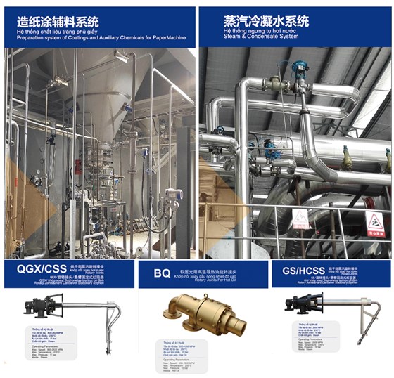 造紙涂輔料系統和蒸汽冷凝水系統 造紙涂輔料系統和蒸汽冷凝水系統