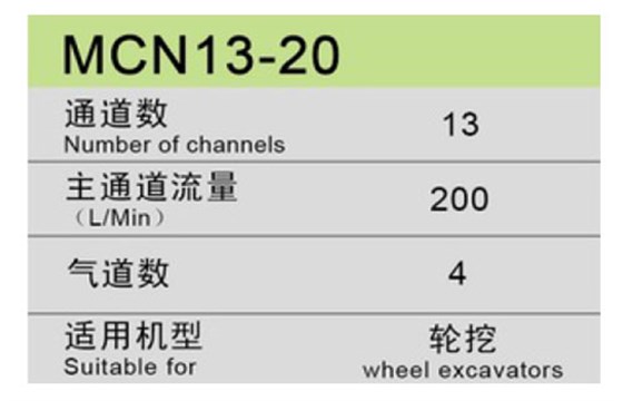 MCN13-20參數(shù) MCN13-20參數(shù)